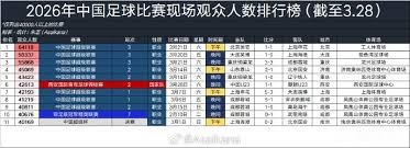 法甲球员身价更新 维蒂尼亚与KK内维斯并列最高